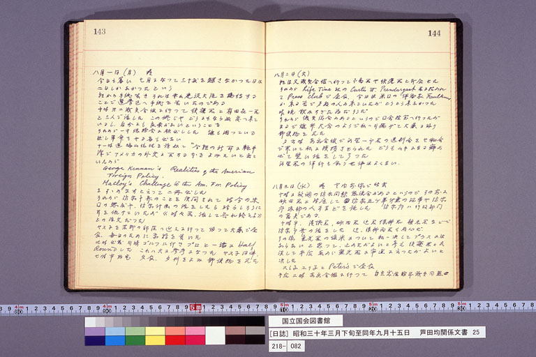 Diary from the end of March 1955 to September 15, 1955 (preview)