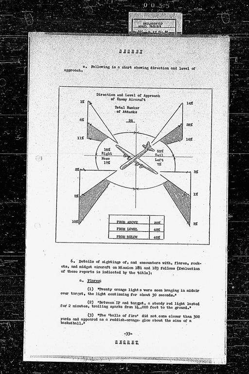 Tactical Mission Report Mission No.183 (preview)