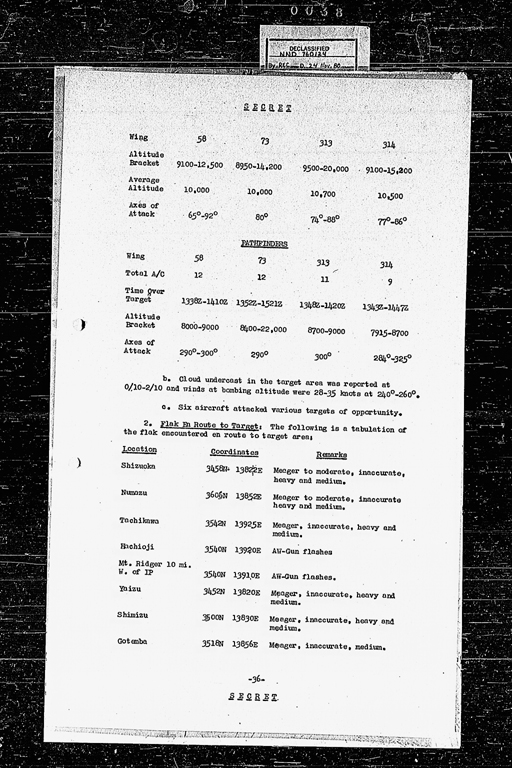 Tactical Mission Report Mission No.183 (preview)