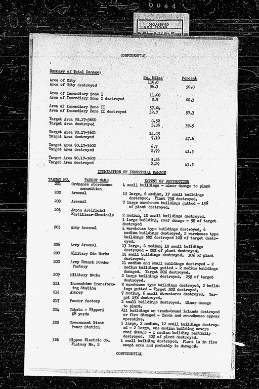 Tactical Mission Report Mission No.183 (preview)