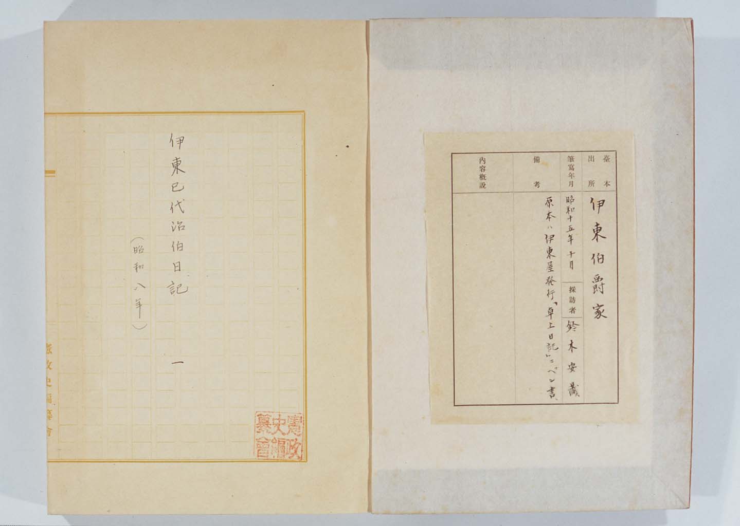 伊東巳代治伯日記（写本） 昭和8年2月　「憲政史編纂会収集文書」632-1(拡大画像)