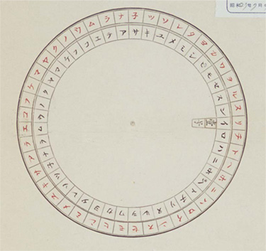 Notification from Minister (OKUMA Shigenobu) to Prefectures regarding Code Changes 12 November 1879 Papers of MISHIMA Michitsune, #474-10[Historical materials image]