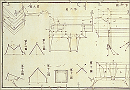 『築城典刑 : 5巻(前篇2冊後篇3冊). [2]』49コマ目