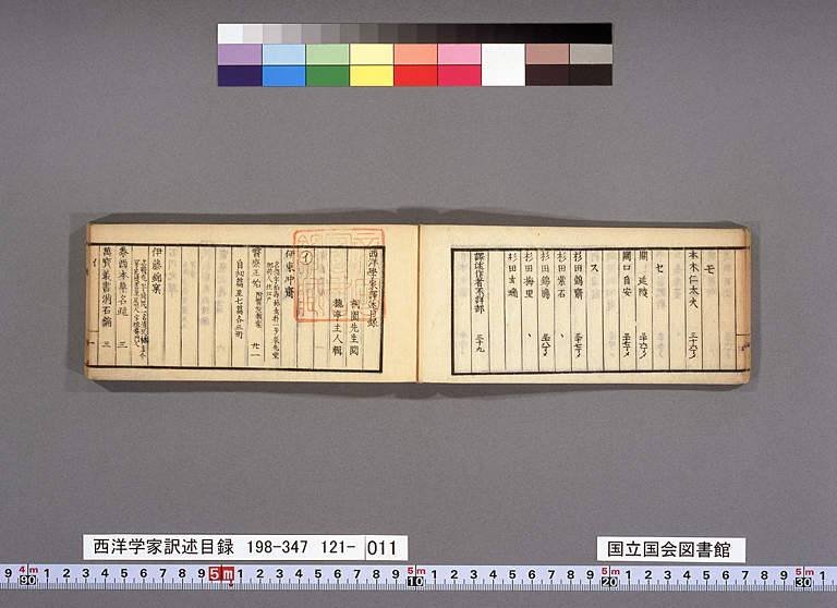 国立国会図書館デジタルコレクションへ