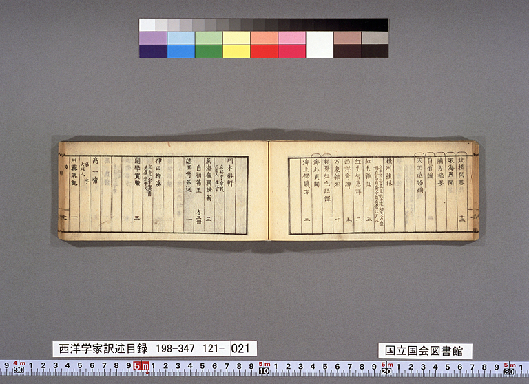 国立国会図書館デジタルコレクションへ